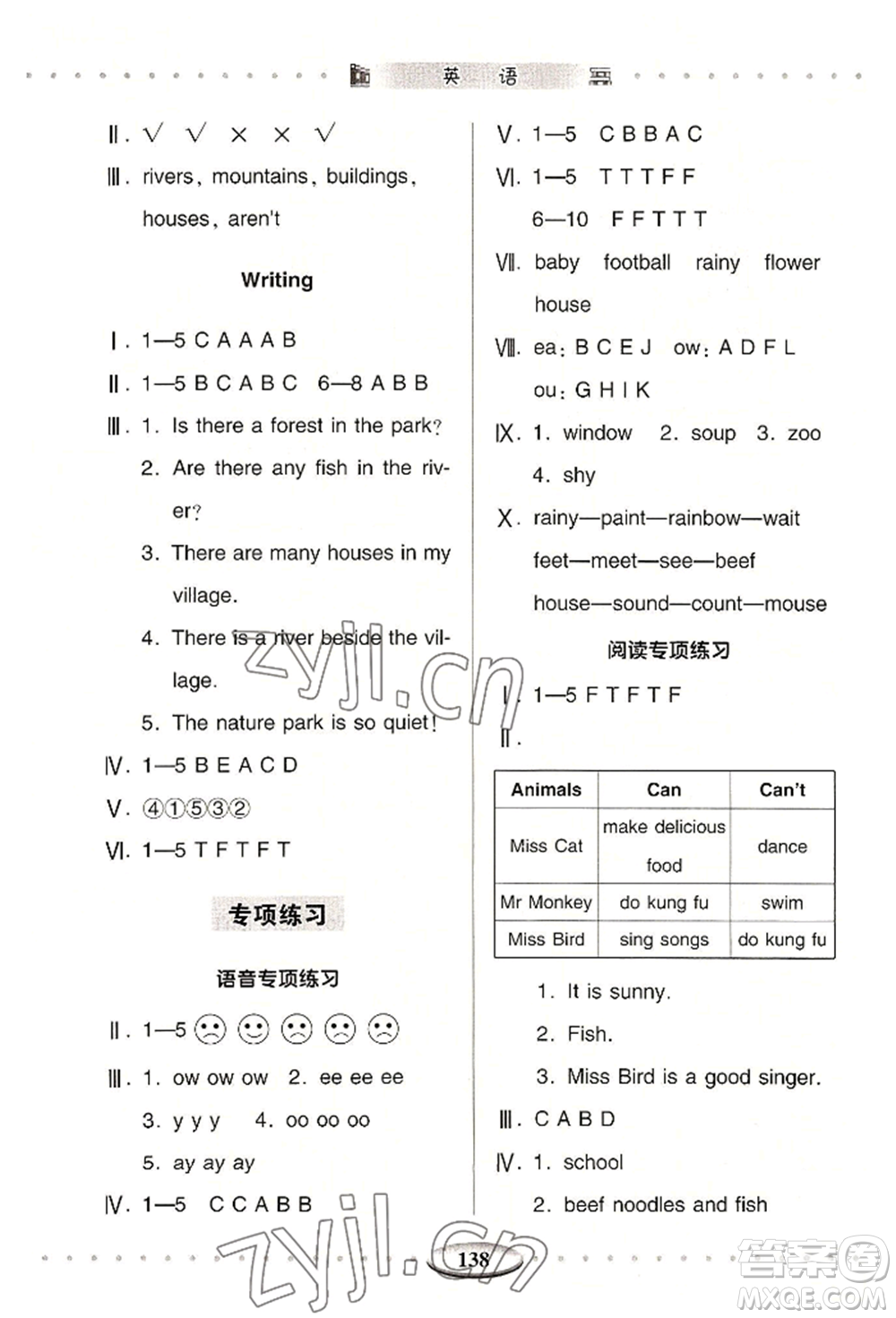 青島出版社2022智慧學(xué)習(xí)五年級(jí)上冊(cè)英語(yǔ)通用版參考答案