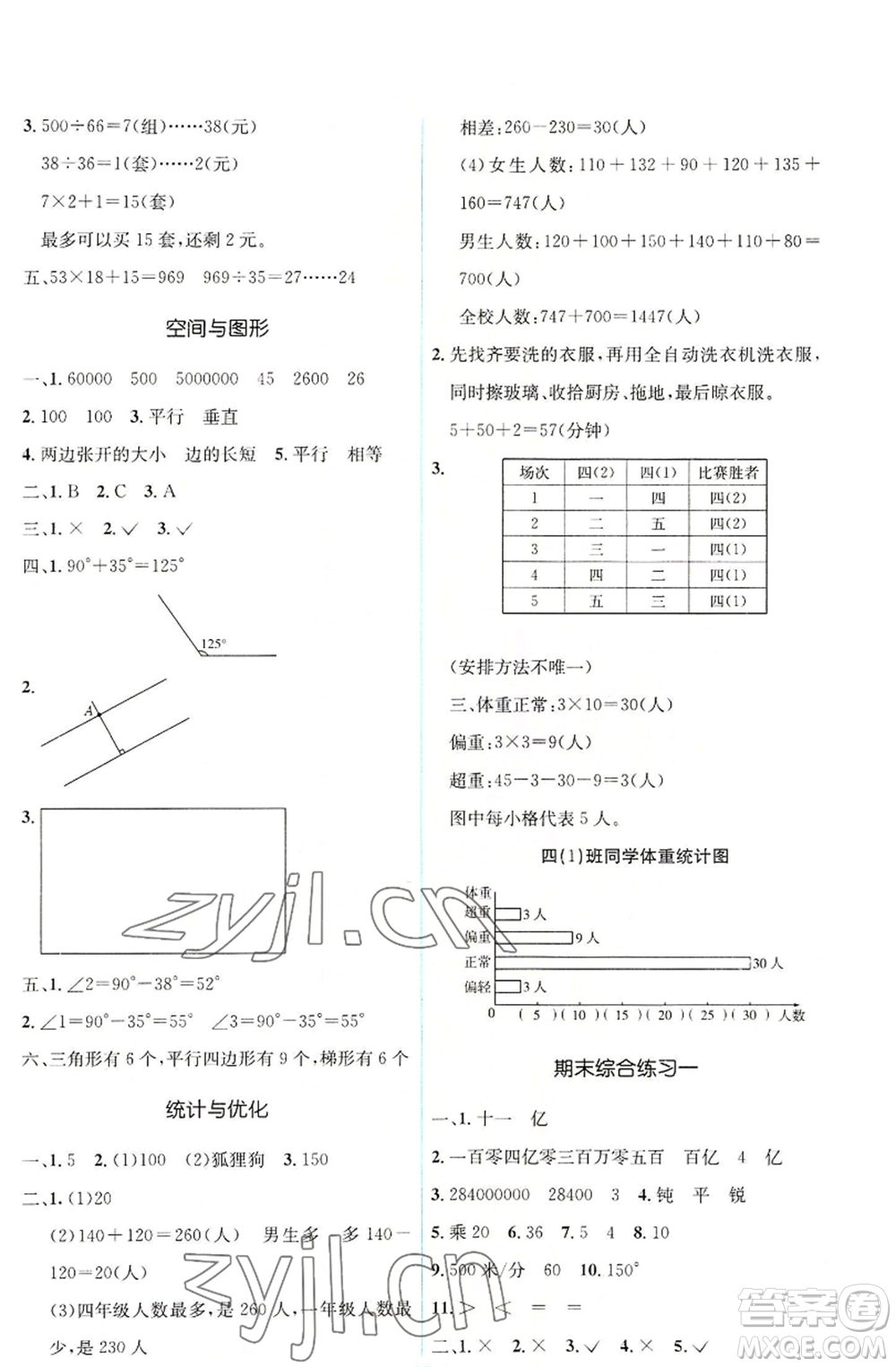 人民教育出版社2022人教金學(xué)典同步解析與測評(píng)學(xué)考練四年級(jí)上冊數(shù)學(xué)人教版參考答案