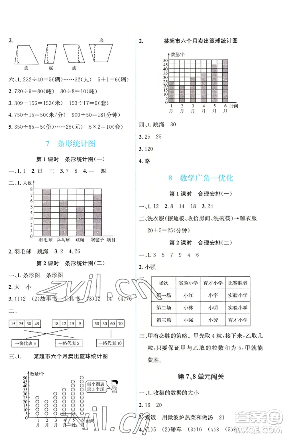 人民教育出版社2022人教金學(xué)典同步解析與測評(píng)學(xué)考練四年級(jí)上冊數(shù)學(xué)人教版參考答案