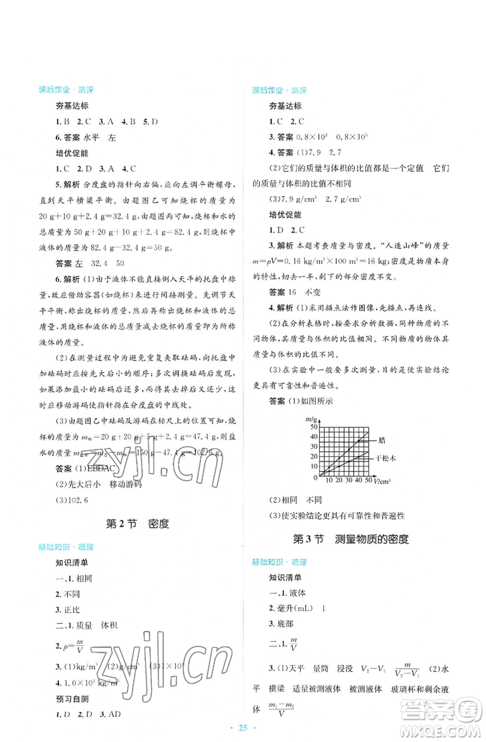 人民教育出版社2022人教金學(xué)典同步解析與測(cè)評(píng)學(xué)考練八年級(jí)上冊(cè)物理人教版參考答案