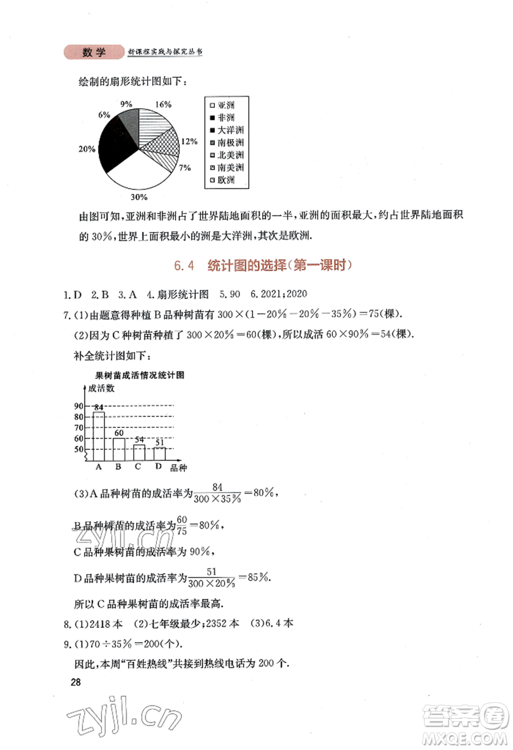 四川教育出版社2022新課程實(shí)踐與探究叢書七年級(jí)上冊(cè)數(shù)學(xué)北師大版參考答案