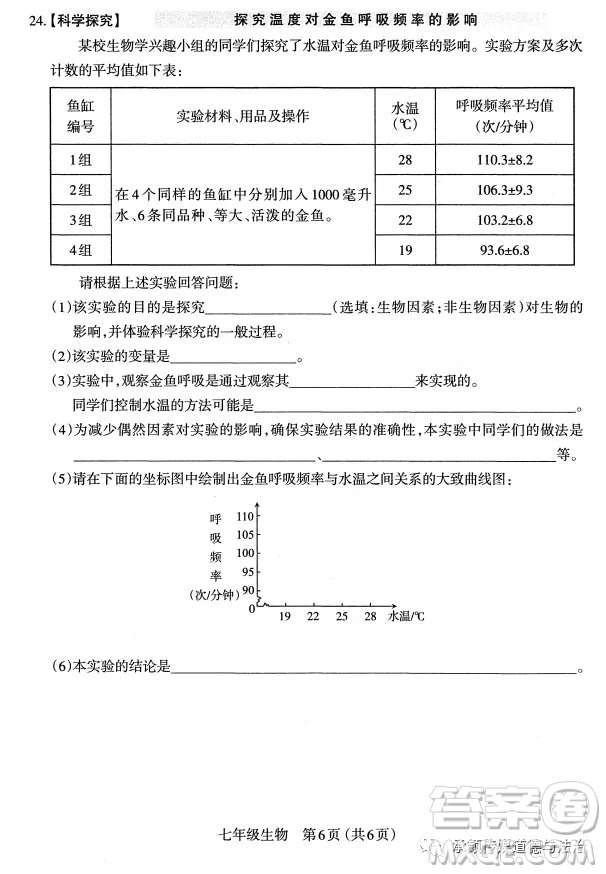 太原市2022-2023學(xué)年第一學(xué)期七年級期中質(zhì)量檢測生物試卷答案