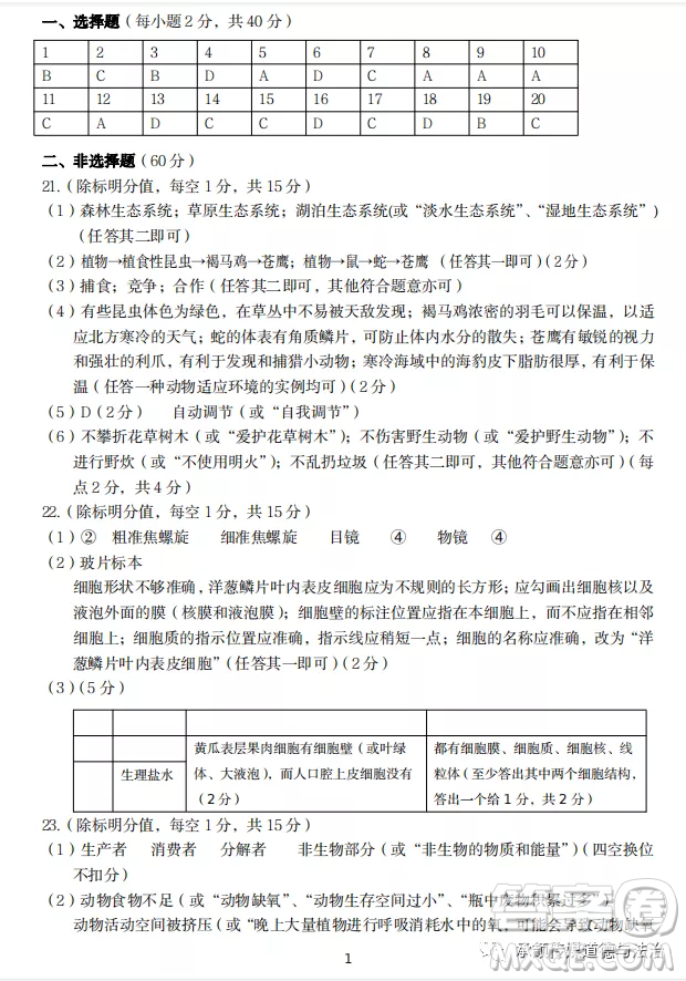 太原市2022-2023學(xué)年第一學(xué)期七年級期中質(zhì)量檢測生物試卷答案