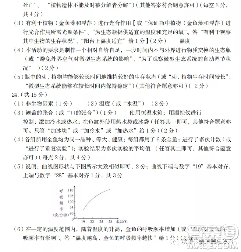 太原市2022-2023學(xué)年第一學(xué)期七年級期中質(zhì)量檢測生物試卷答案