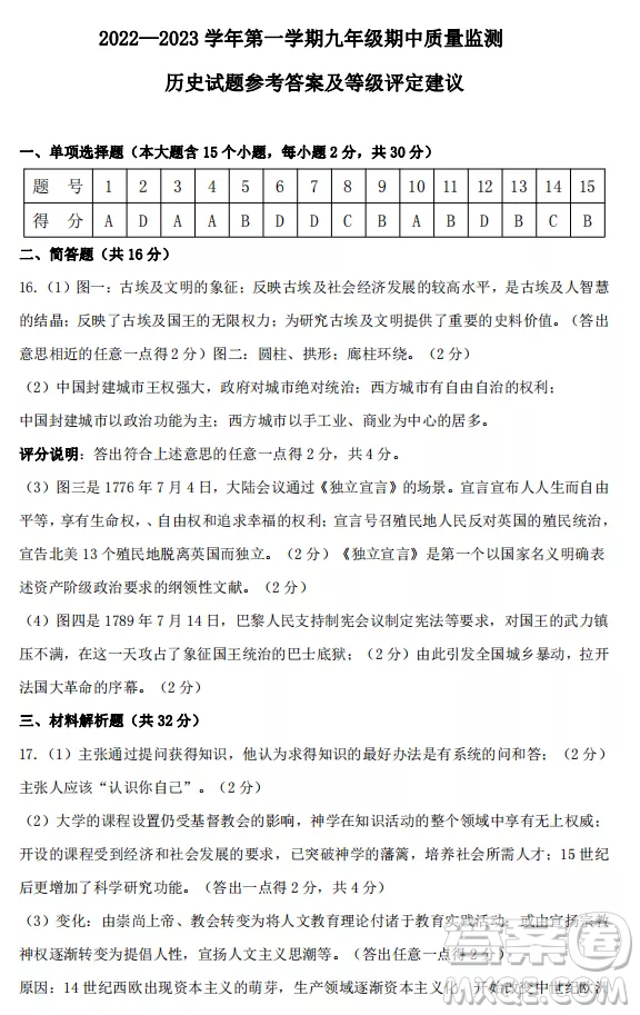 太原市2022-2023學(xué)年第一學(xué)期九年級期中質(zhì)量檢測歷史試卷答案