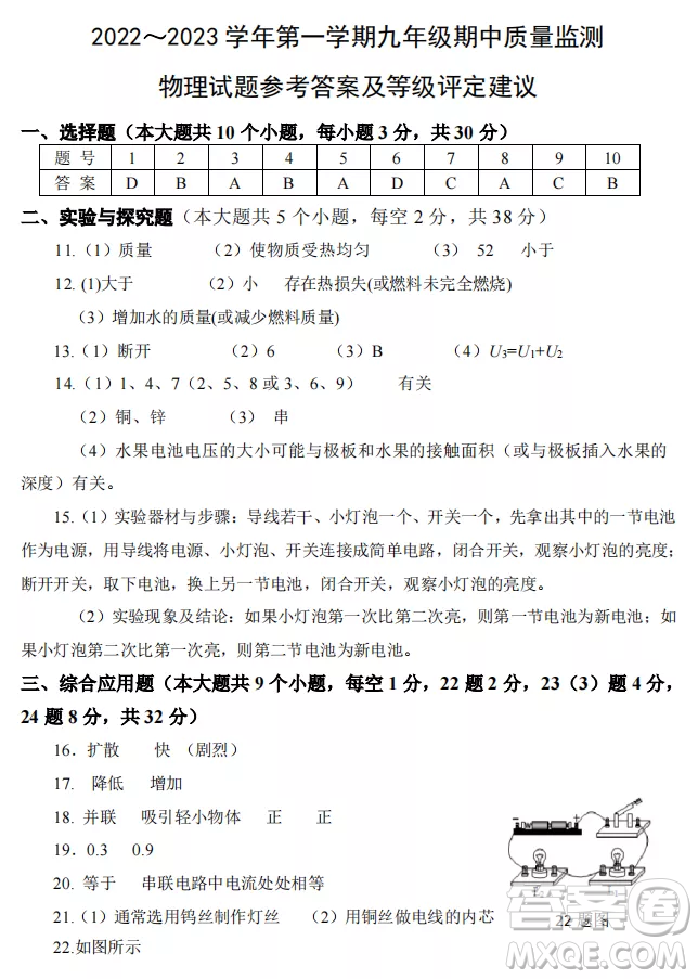 太原市2022-2023學(xué)年第一學(xué)期九年級(jí)期中質(zhì)量檢測(cè)物理試卷答案