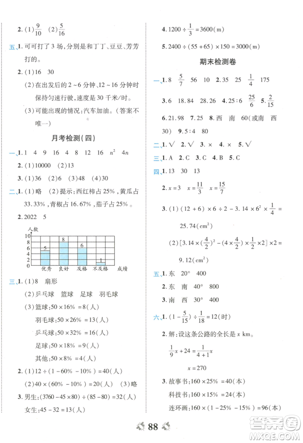 中州古籍出版社2022全能練考卷六年級(jí)上冊(cè)數(shù)學(xué)人教版參考答案