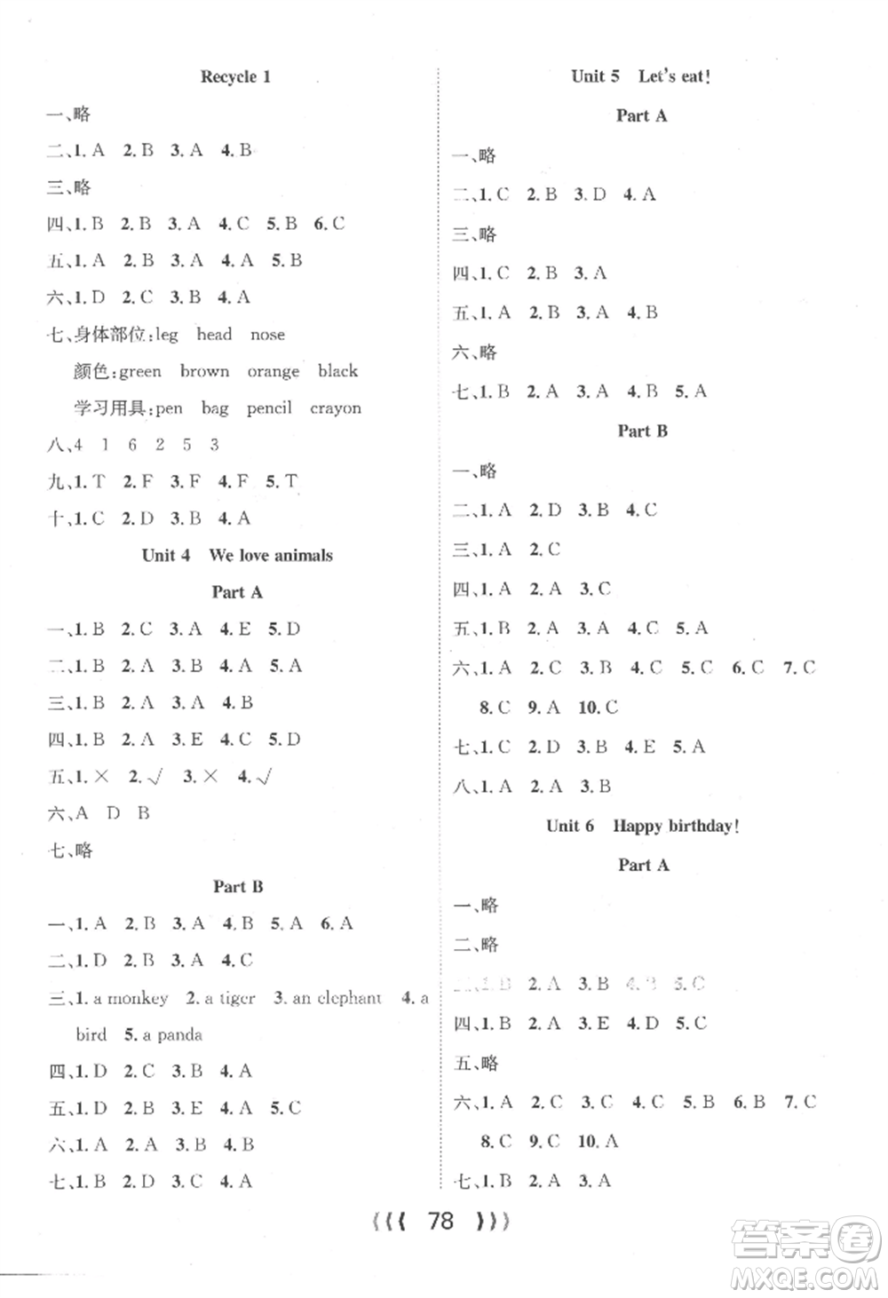 長江少年兒童出版社2022優(yōu)質(zhì)課堂導(dǎo)學(xué)案三年級(jí)上冊(cè)英語人教版參考答案