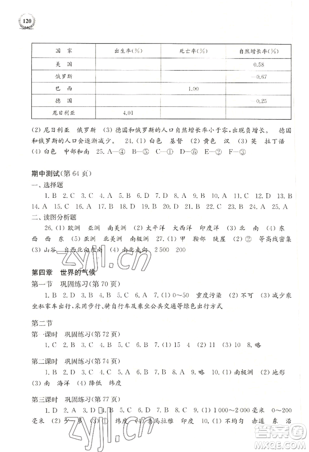 上?？茖W(xué)技術(shù)出版社2022探究與訓(xùn)練七年級上冊地理通用版參考答案