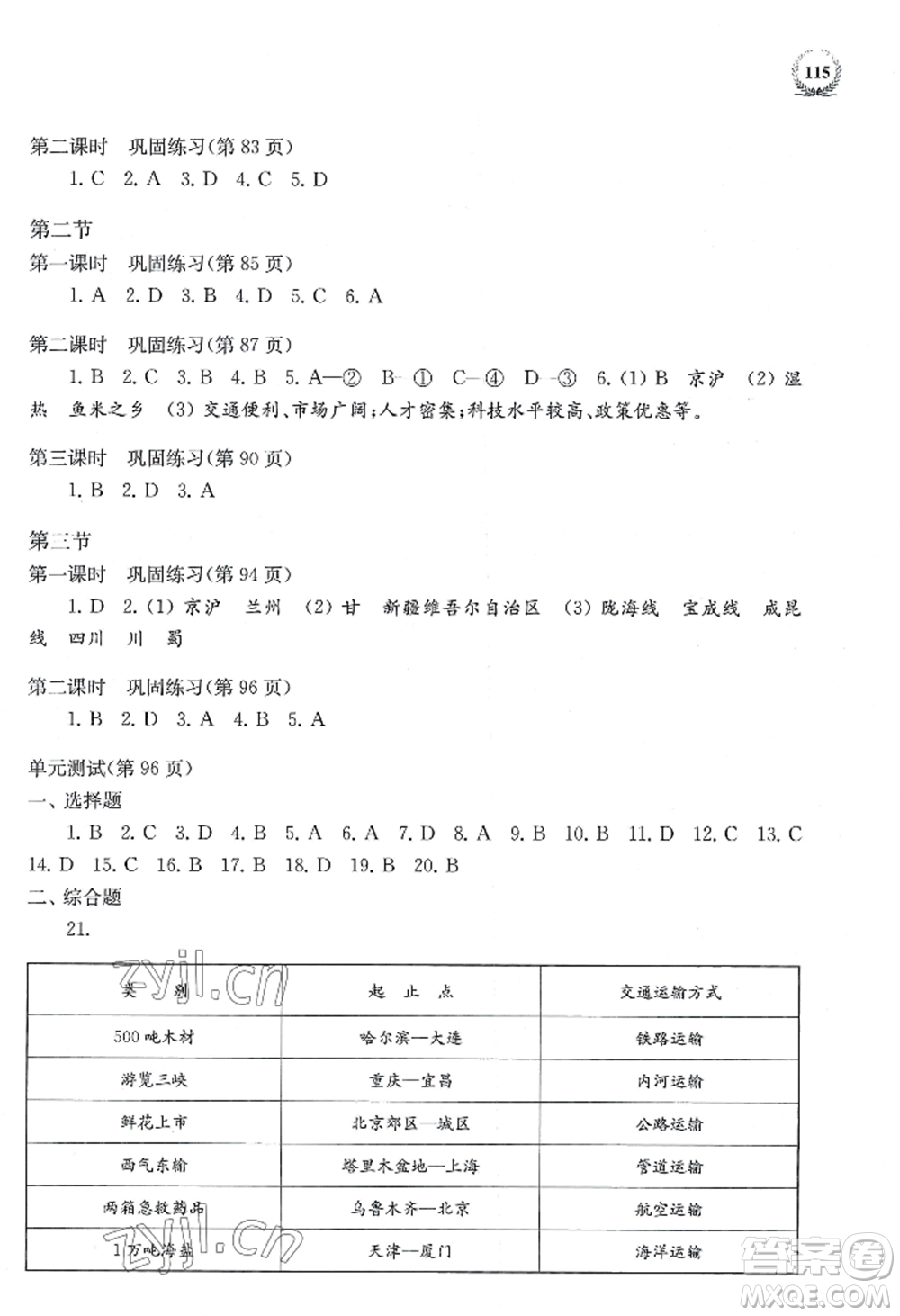 上?？茖W(xué)技術(shù)出版社2022探究與訓(xùn)練八年級(jí)上冊(cè)地理通用版參考答案