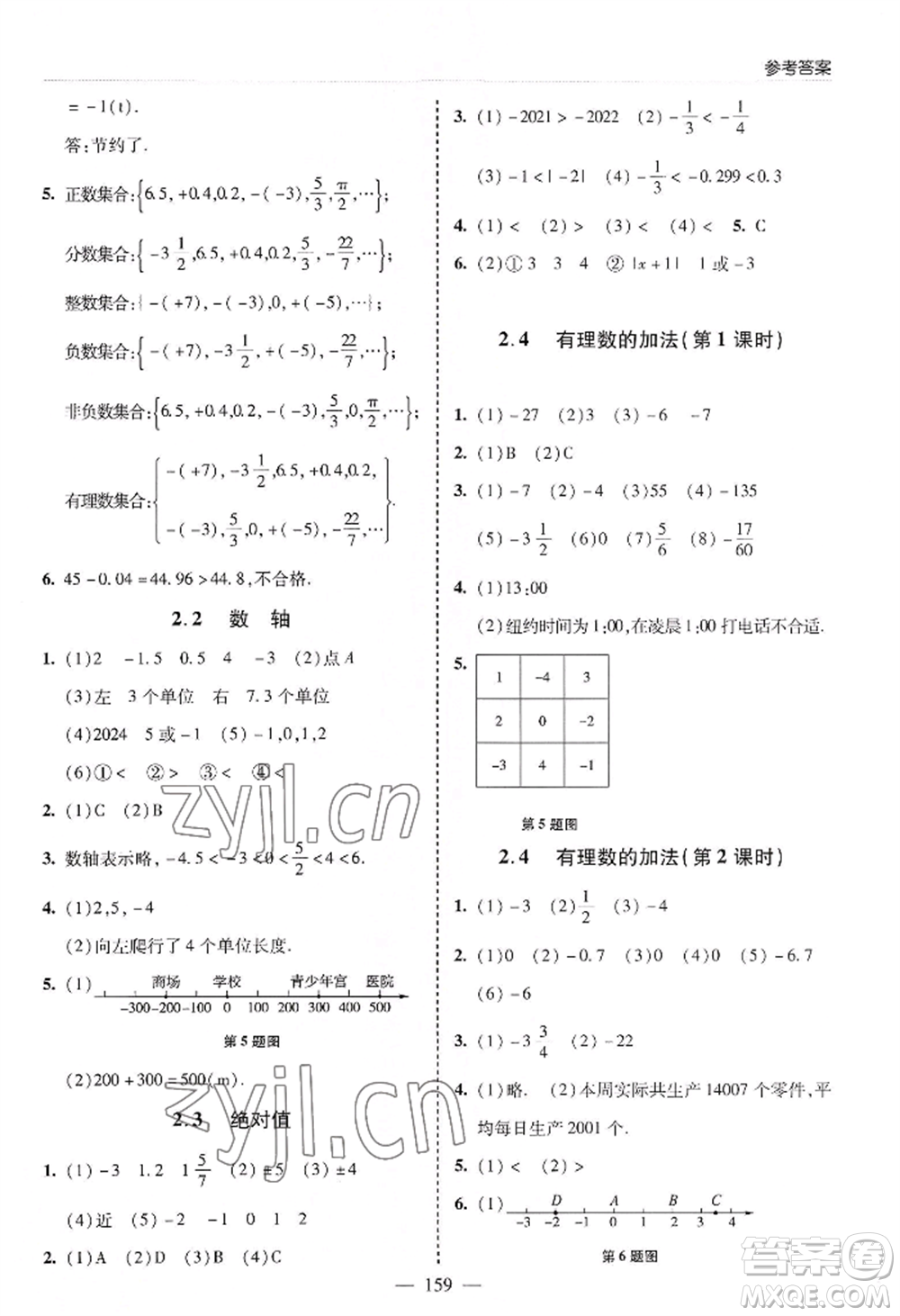 青島出版社2022新課堂學(xué)習(xí)與探究七年級(jí)上冊(cè)數(shù)學(xué)人教版參考答案