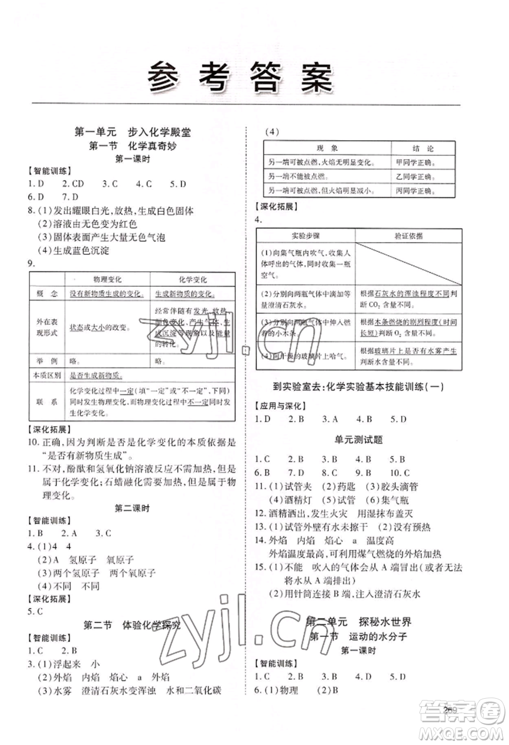 青島出版社2022新課堂學習與探究九年級化學人教版參考答案