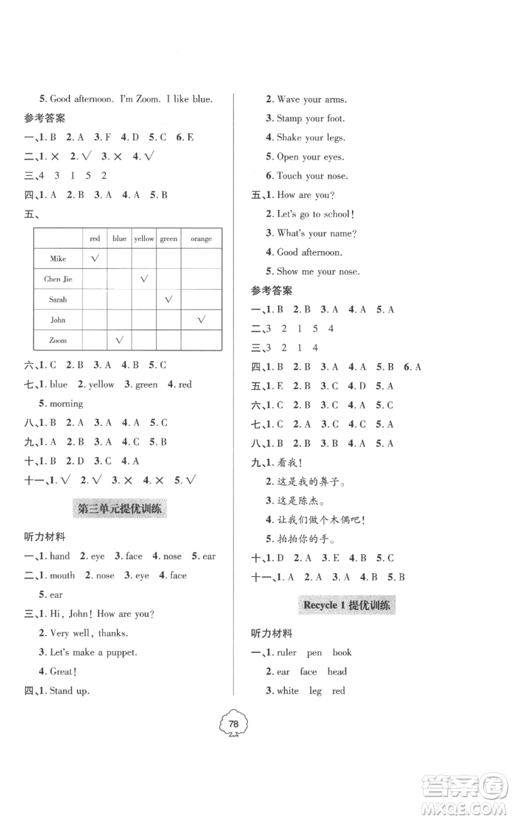 青島出版社2022新課堂同步學(xué)習(xí)與探究提優(yōu)訓(xùn)練三年級上冊英語人教版參考答案