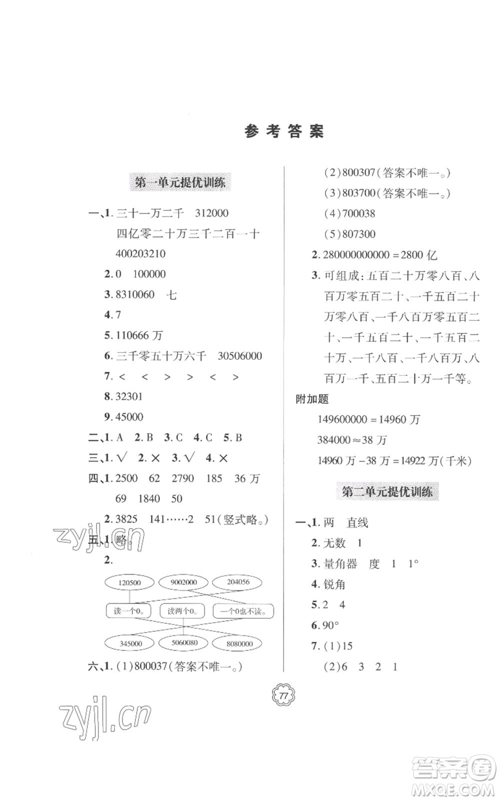 青島出版社2022新課堂同步學習與探究提優(yōu)訓練四年級上冊數學青島版參考答案