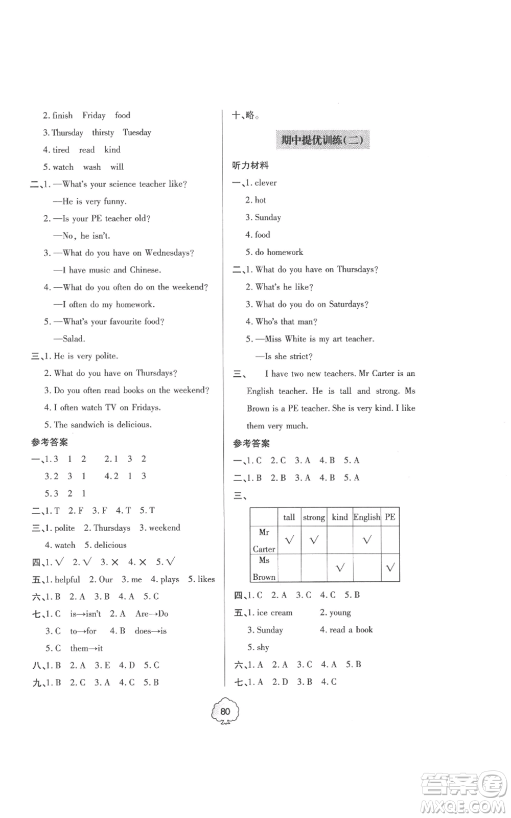 青島出版社2022新課堂同步學習與探究提優(yōu)訓練五年級上冊英語人教版參考答案