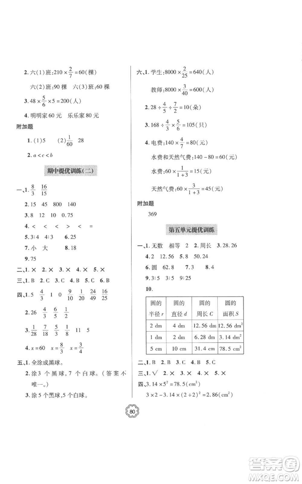 青島出版社2022新課堂同步學習與探究提優(yōu)訓練六年級上冊數(shù)學青島版參考答案