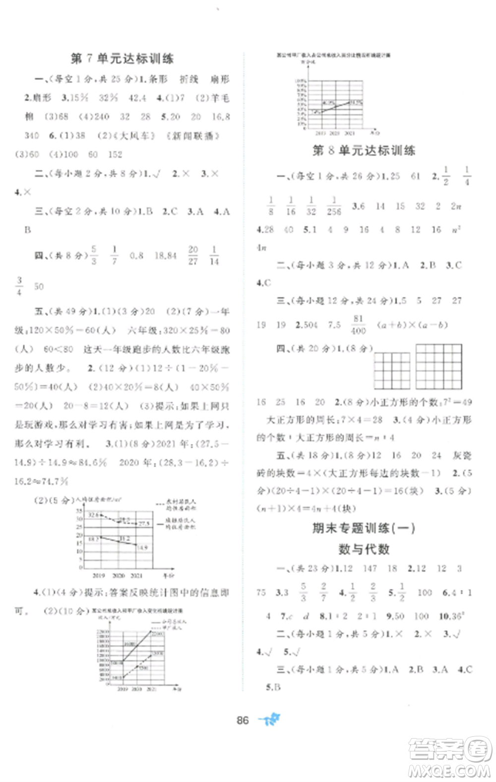 廣西師范大學出版社2022新課程學習與測評單元雙測六年級數(shù)學上冊人教版A版參考答案