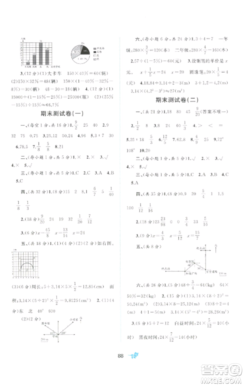 廣西師范大學出版社2022新課程學習與測評單元雙測六年級數(shù)學上冊人教版A版參考答案