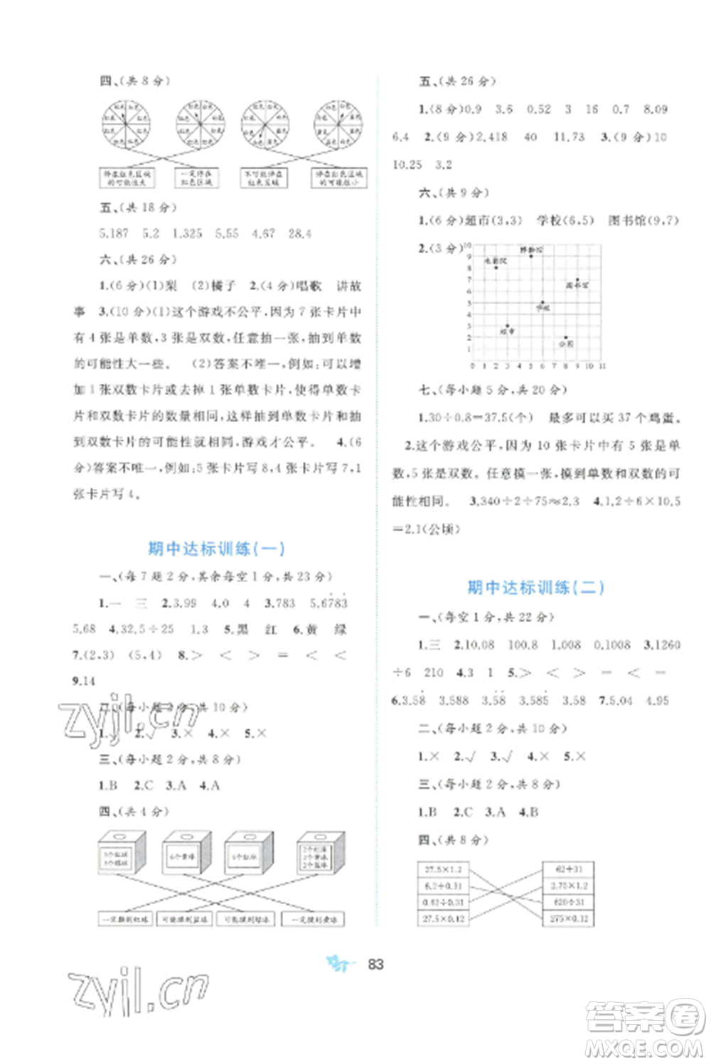 廣西師范大學(xué)出版社2022新課程學(xué)習(xí)與測評單元雙測五年級數(shù)學(xué)上冊人教版A版參考答案