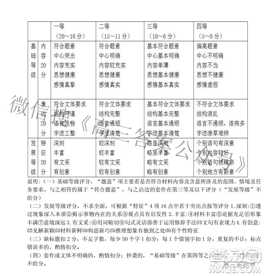 山東中學(xué)聯(lián)盟2020級高三12月百校大聯(lián)考語文試卷答案