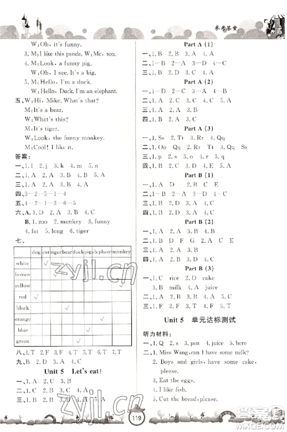 山東文藝出版社2022小學課堂同步訓練三年級英語上冊人教版參考答案