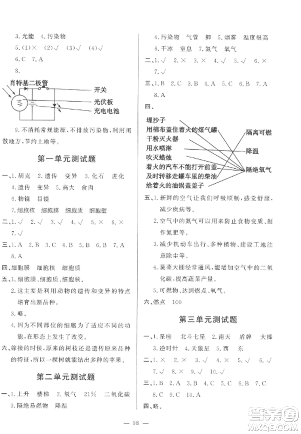 山東文藝出版社2022小學(xué)課堂同步訓(xùn)練五年級(jí)科學(xué)上冊(cè)青島版五四學(xué)制參考答案