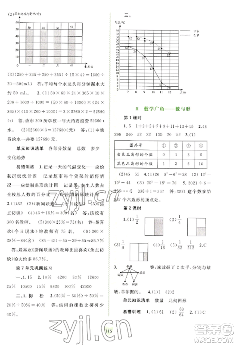 廣西教育出版社2022新課程學(xué)習(xí)與測(cè)評(píng)同步學(xué)習(xí)六年級(jí)數(shù)學(xué)上冊(cè)人教版參考答案