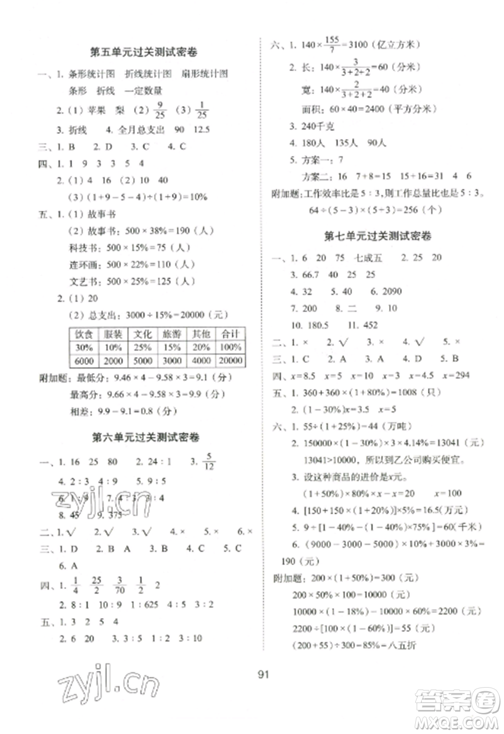 長春出版社2022期末沖刺100分完全試卷六年級數(shù)學(xué)上冊北師大版參考答案