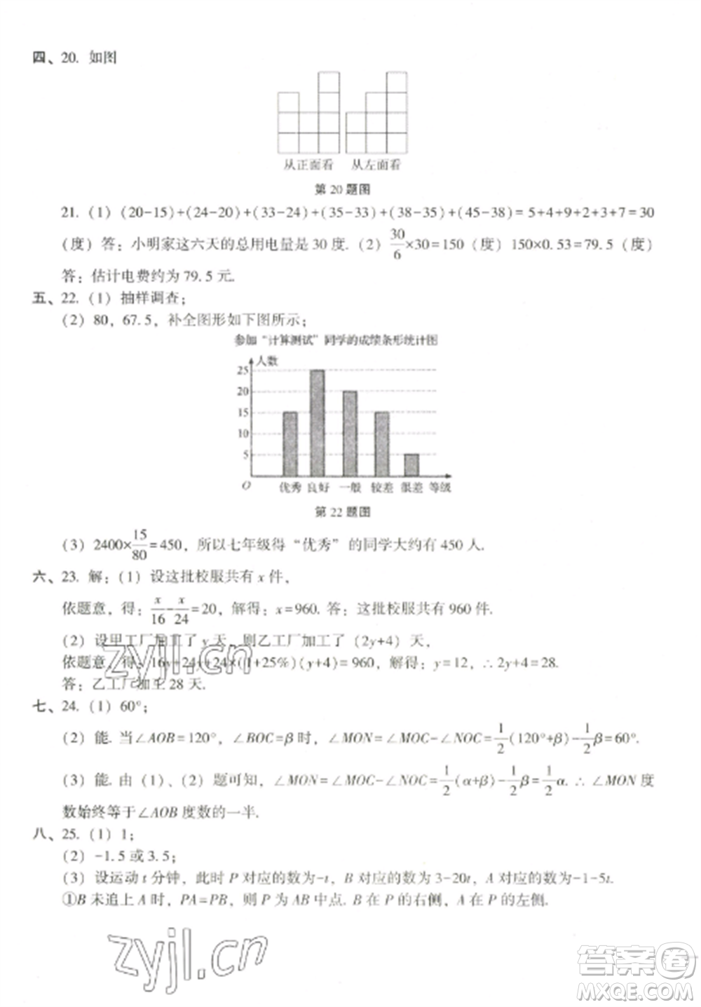 沈陽(yáng)出版社2022期末沖刺必備模擬試卷七年級(jí)數(shù)學(xué)上冊(cè)北師大版參考答案