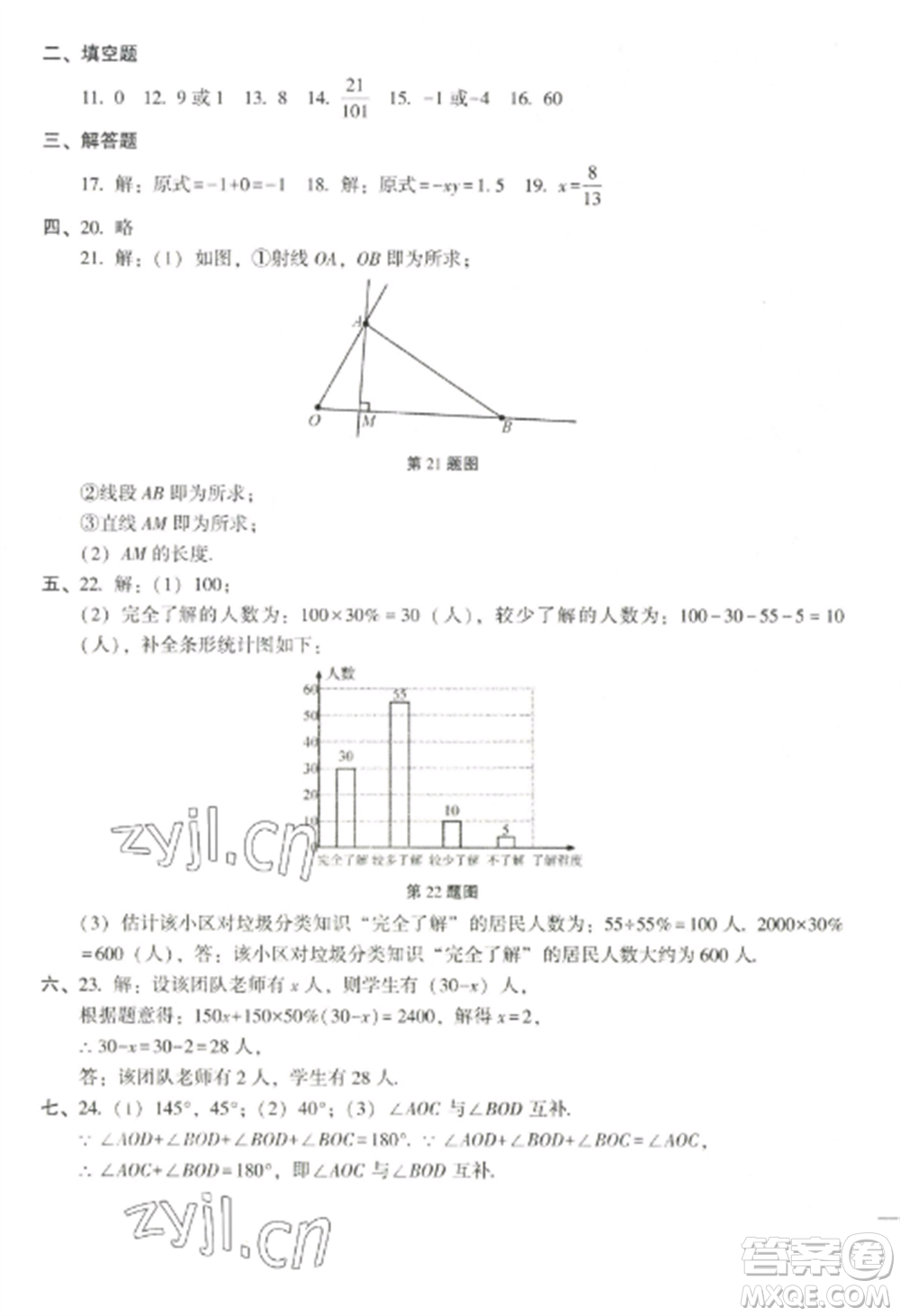 沈陽(yáng)出版社2022期末沖刺必備模擬試卷七年級(jí)數(shù)學(xué)上冊(cè)北師大版參考答案