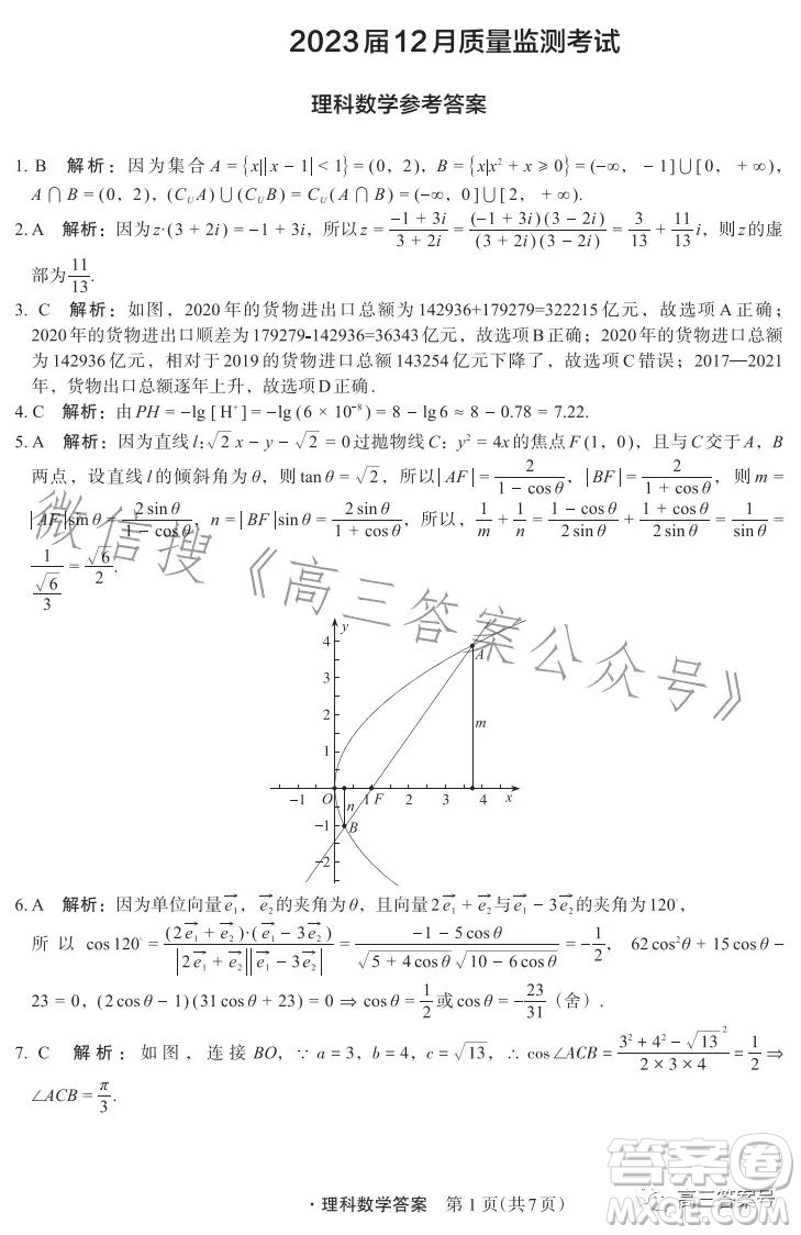 箐師聯(lián)盟2023屆高三12月質(zhì)量監(jiān)測考試?yán)砜茢?shù)學(xué)試卷答案