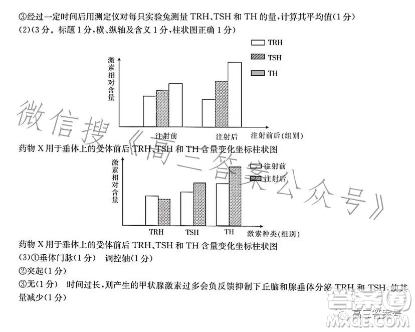 浙里卷天下2022-2023學(xué)年高三百校聯(lián)考12月測(cè)試生物試卷答案