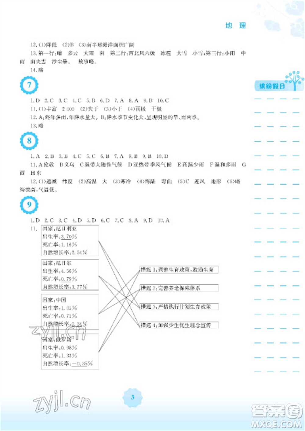 安徽教育出版社2023寒假生活七年級(jí)地理商務(wù)星球版版參考答案