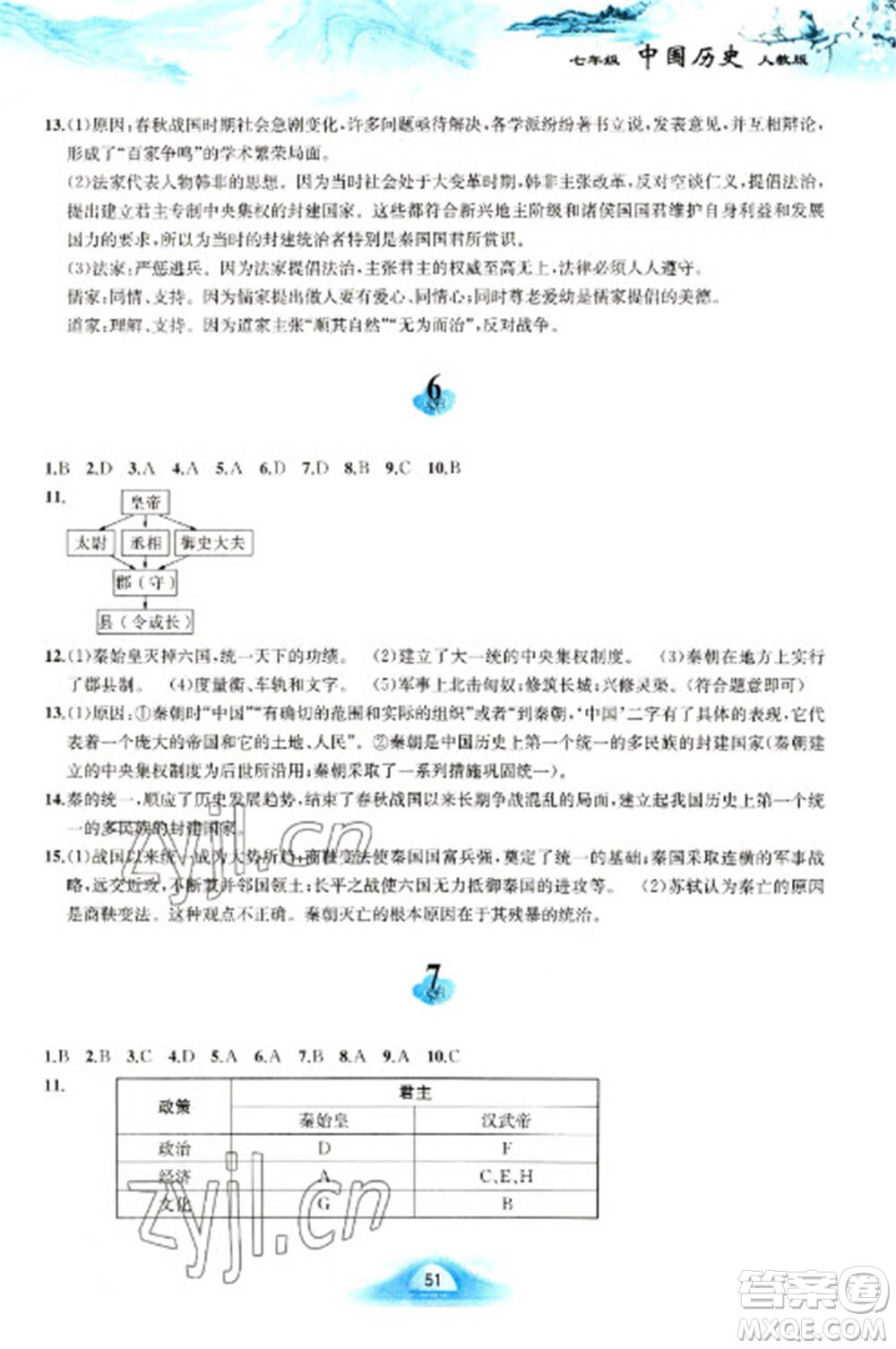 黃山書社2023寒假作業(yè)七年級中國歷史人教版參考答案