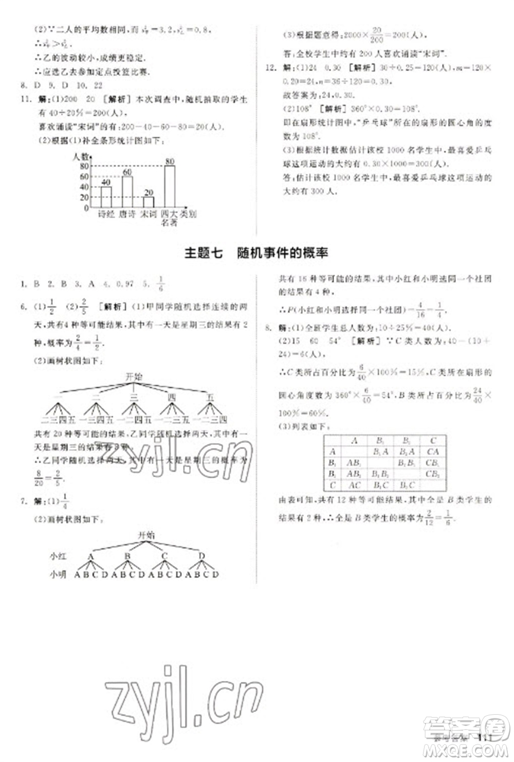 陽光出版社2023全品新中考穩(wěn)拿基礎分九年級數(shù)學通用版參考答案