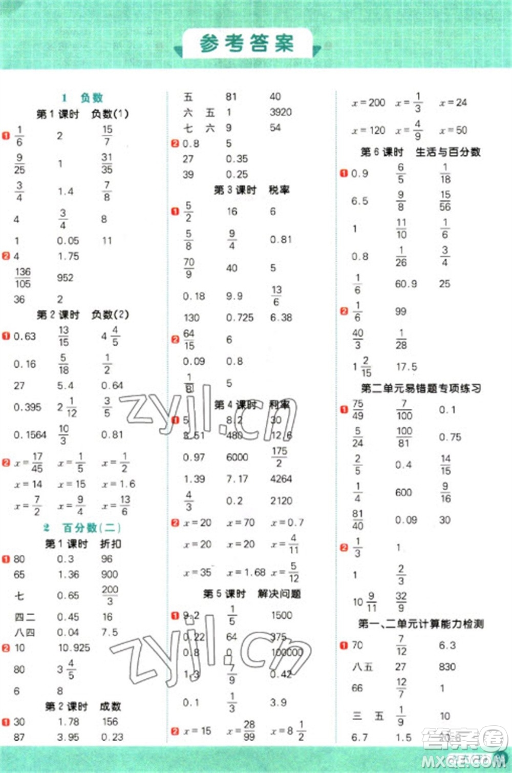 江西教育出版社2023陽光同學(xué)計(jì)算小達(dá)人六年級(jí)下冊(cè)數(shù)學(xué)人教版參考答案