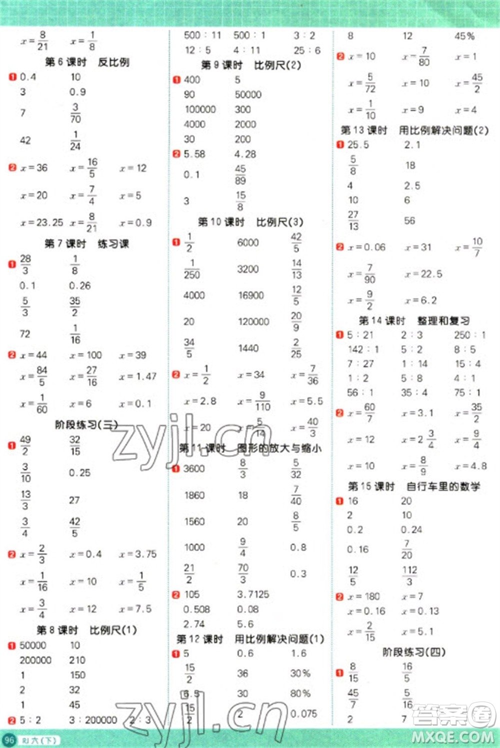 江西教育出版社2023陽光同學(xué)計(jì)算小達(dá)人六年級(jí)下冊(cè)數(shù)學(xué)人教版參考答案