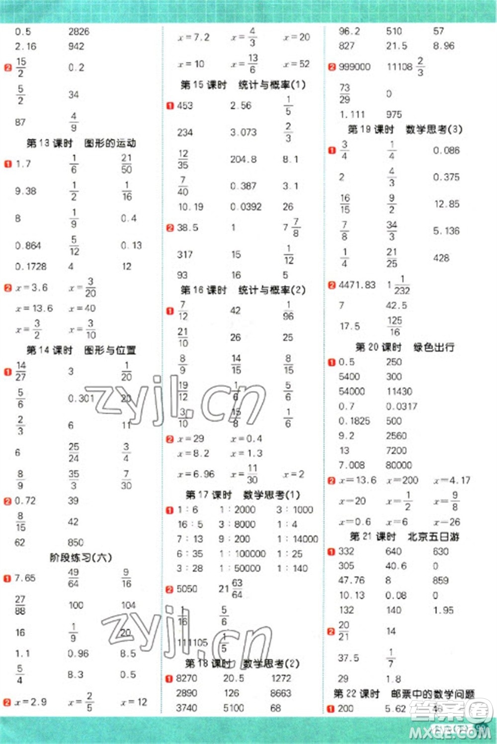 江西教育出版社2023陽光同學(xué)計(jì)算小達(dá)人六年級(jí)下冊(cè)數(shù)學(xué)人教版參考答案