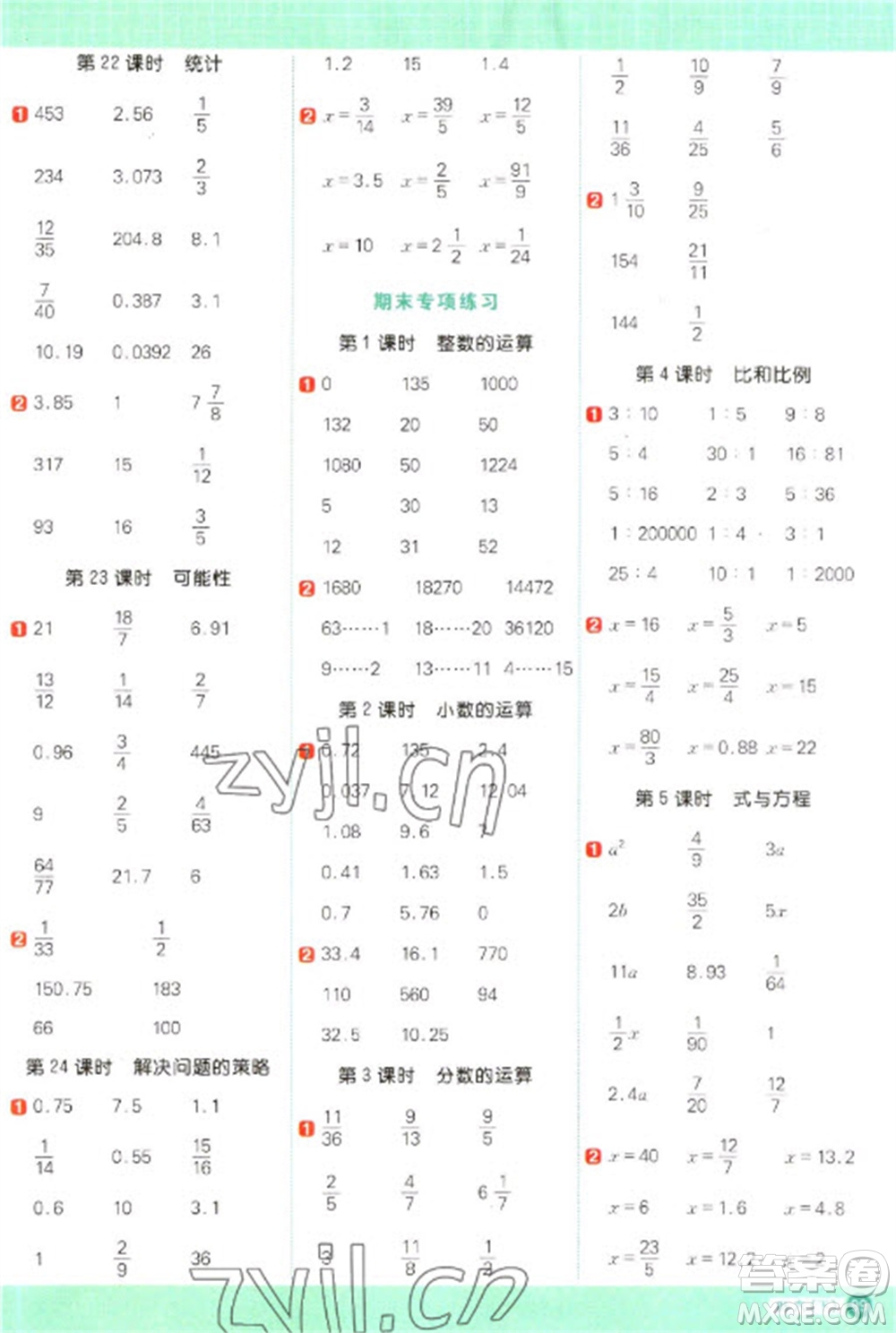 江西教育出版社2023陽(yáng)光同學(xué)計(jì)算小達(dá)人六年級(jí)下冊(cè)數(shù)學(xué)北師大版參考答案