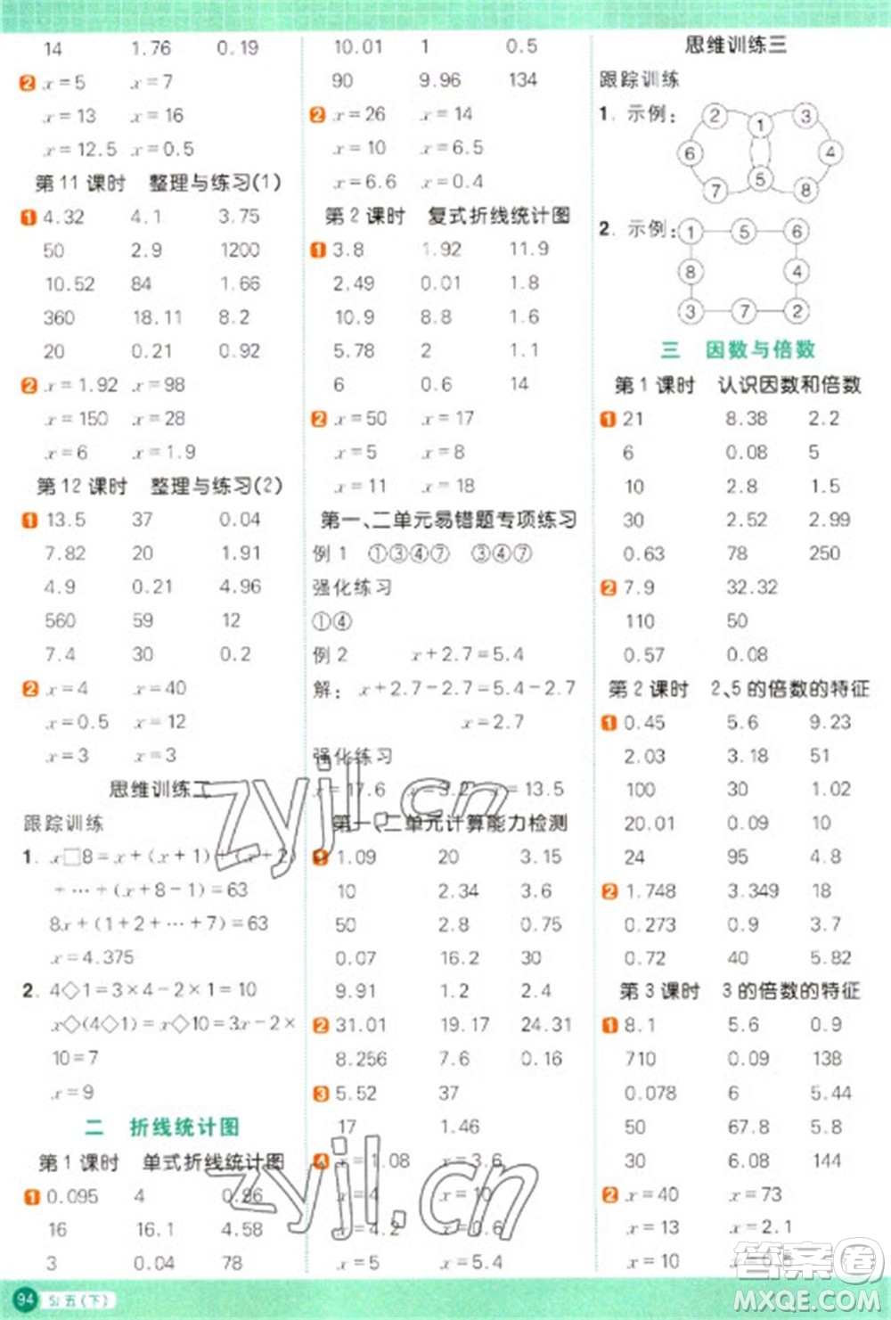 江西教育出版社2023陽(yáng)光同學(xué)計(jì)算小達(dá)人五年級(jí)下冊(cè)數(shù)學(xué)蘇教版參考答案