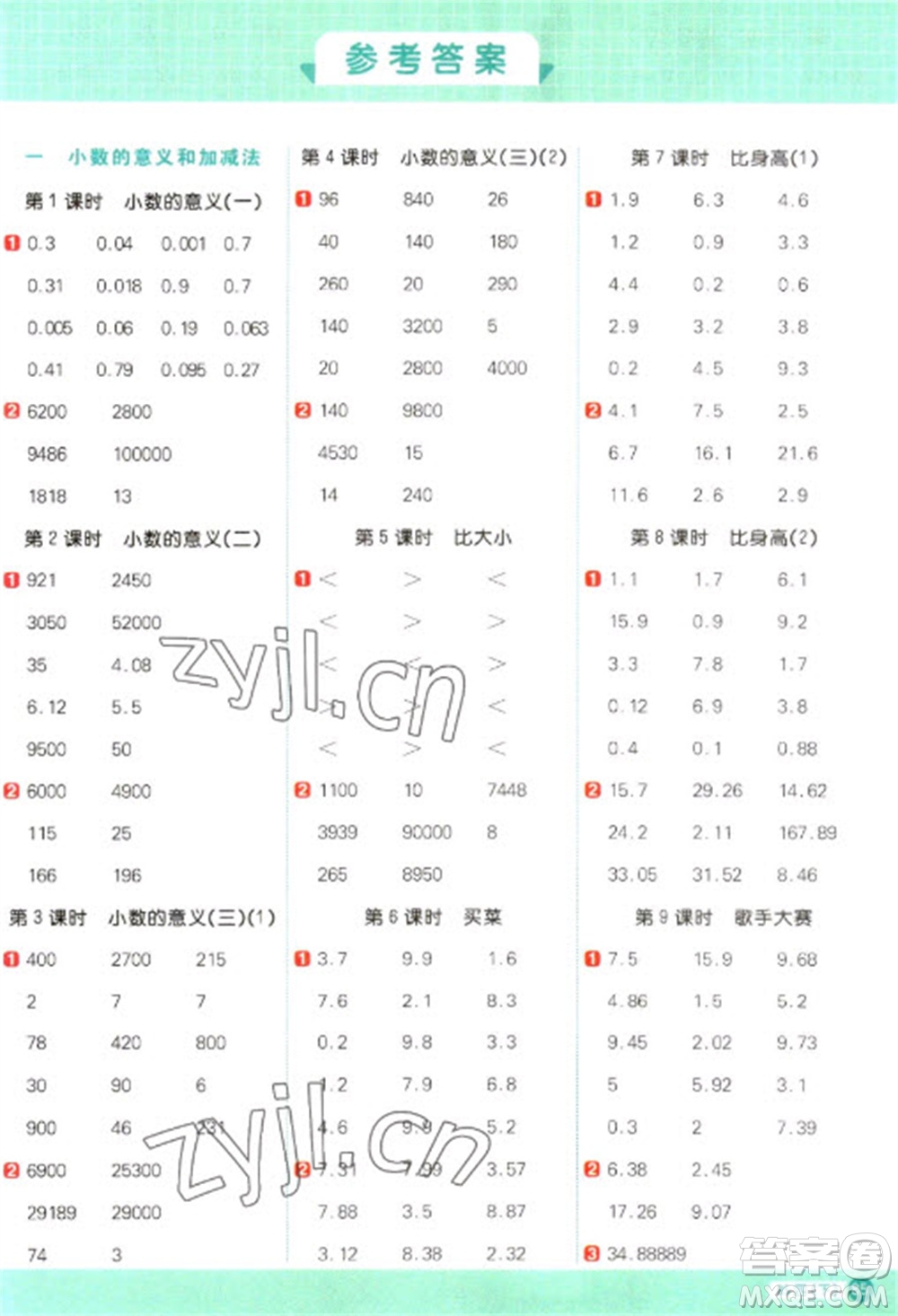 江西教育出版社2023陽光同學(xué)計算小達(dá)人四年級下冊數(shù)學(xué)北師大版參考答案