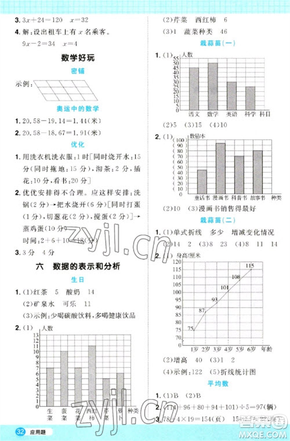 江西教育出版社2023陽光同學(xué)計算小達(dá)人四年級下冊數(shù)學(xué)北師大版參考答案