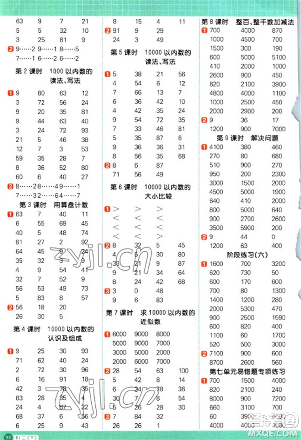 江西教育出版社2023陽光同學(xué)計算小達人二年級下冊數(shù)學(xué)人教版參考答案