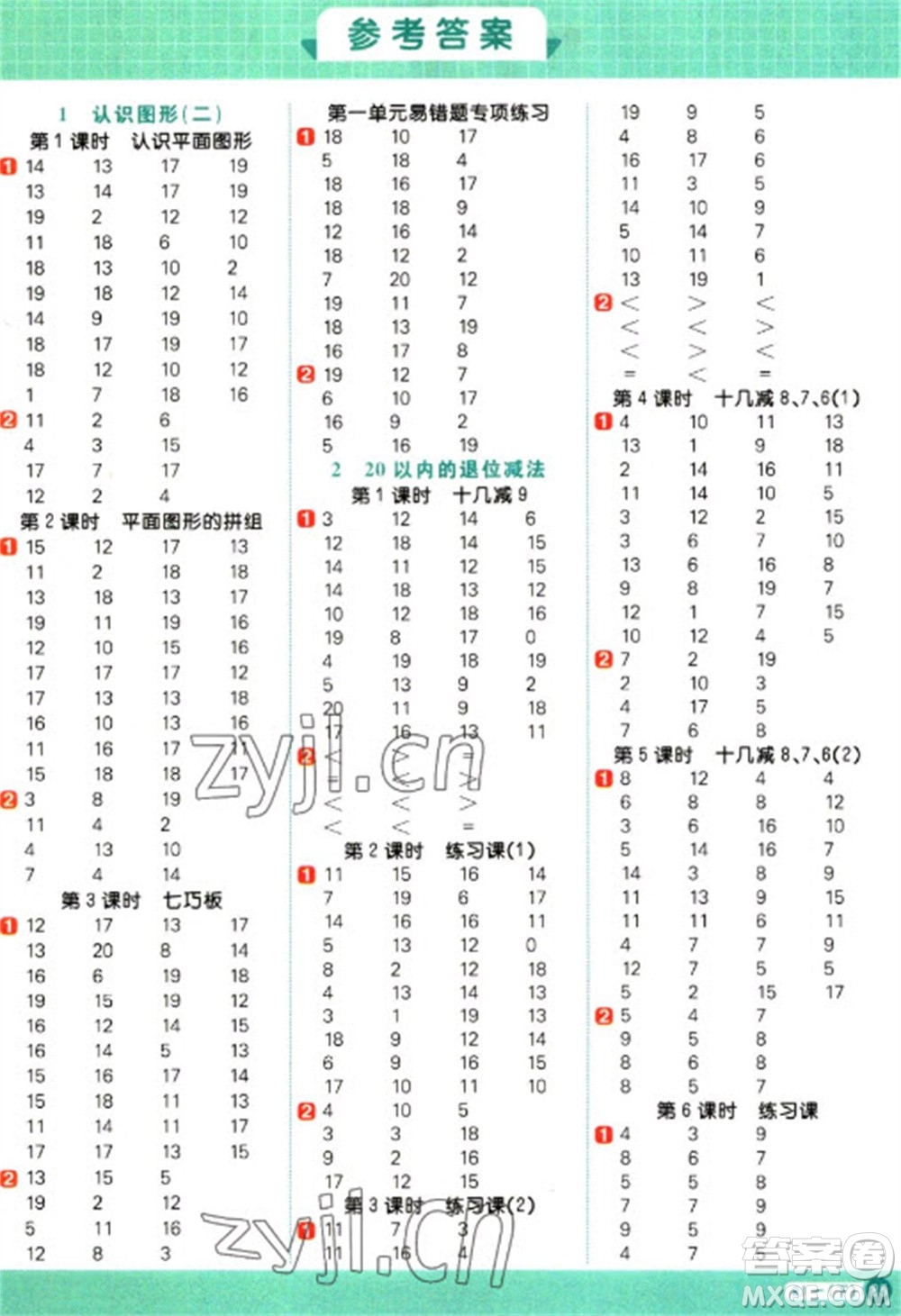 江西教育出版社2023陽(yáng)光同學(xué)計(jì)算小達(dá)人一年級(jí)下冊(cè)數(shù)學(xué)人教版參考答案