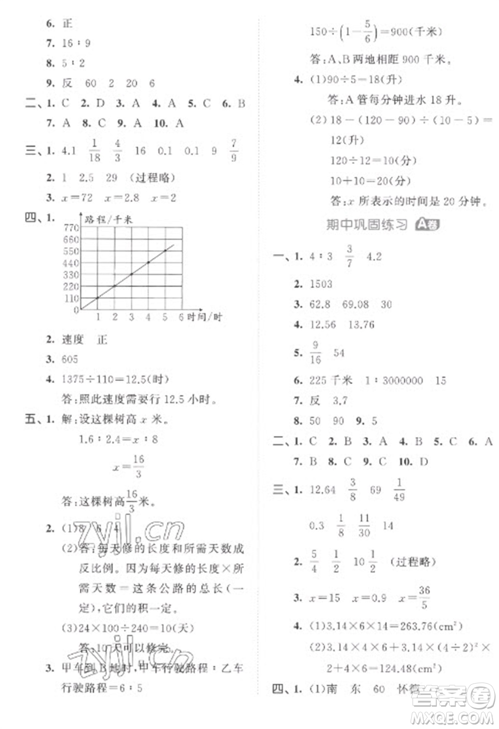 西安出版社2023春季53全優(yōu)卷六年級下冊數學蘇教版參考答案