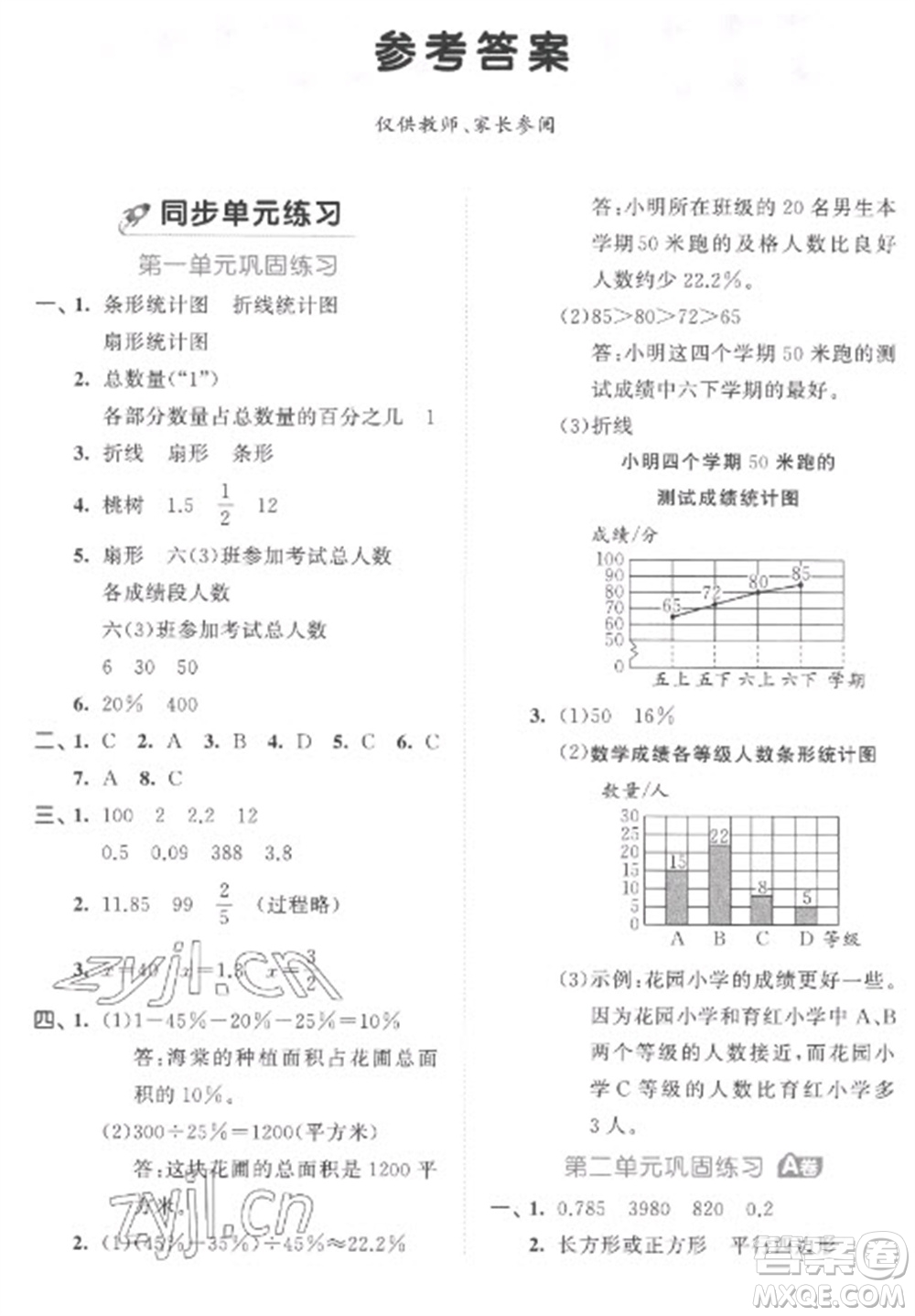 西安出版社2023春季53全優(yōu)卷六年級下冊數學蘇教版參考答案