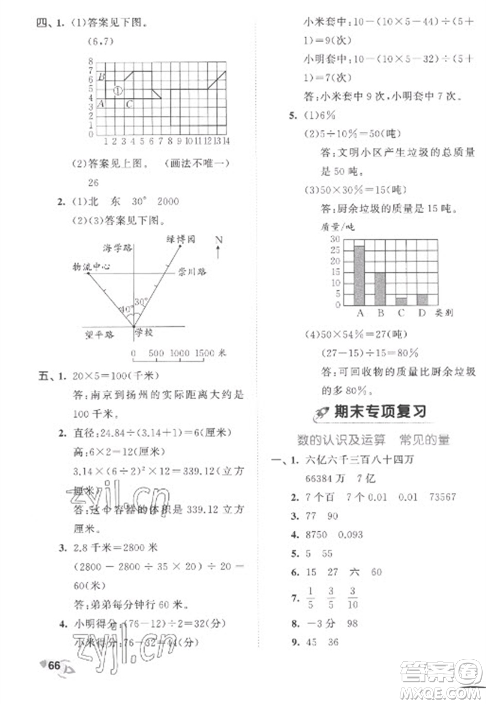 西安出版社2023春季53全優(yōu)卷六年級下冊數學蘇教版參考答案