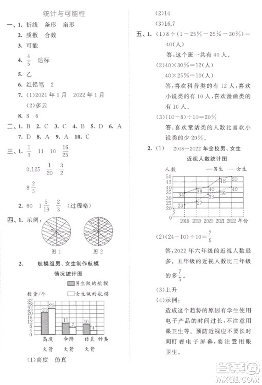 西安出版社2023春季53全優(yōu)卷六年級下冊數學蘇教版參考答案