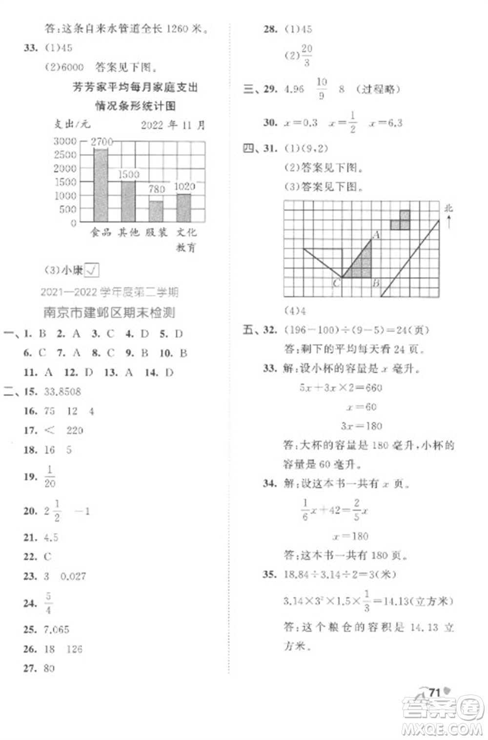 西安出版社2023春季53全優(yōu)卷六年級下冊數學蘇教版參考答案