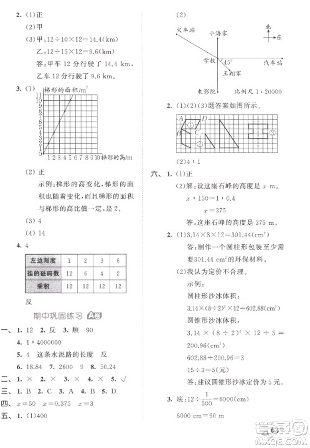 西安出版社2023春季53全優(yōu)卷六年級(jí)下冊(cè)數(shù)學(xué)北師大版參考答案